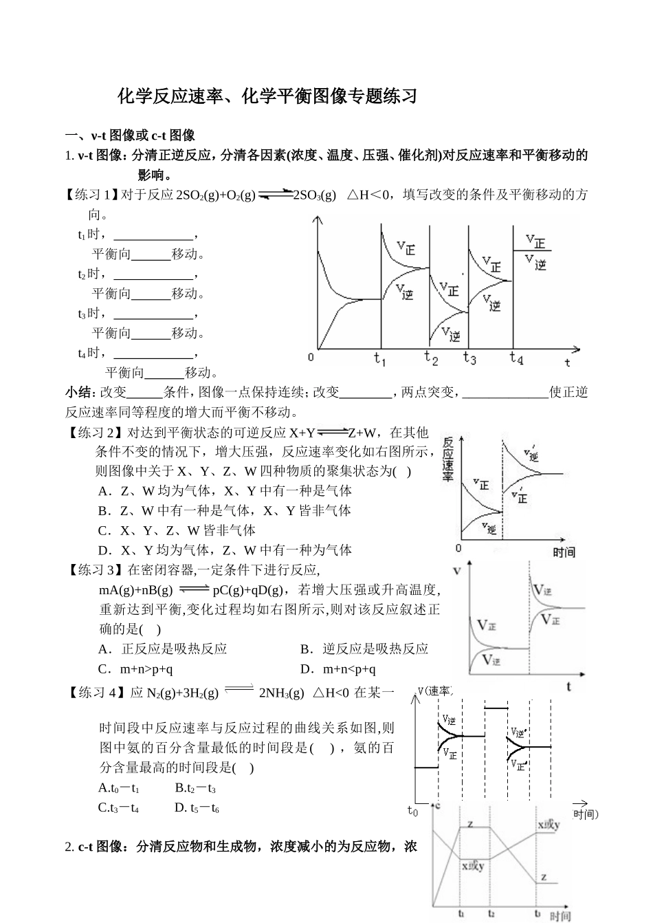 化学反应速率和化学平衡图像专题_第1页