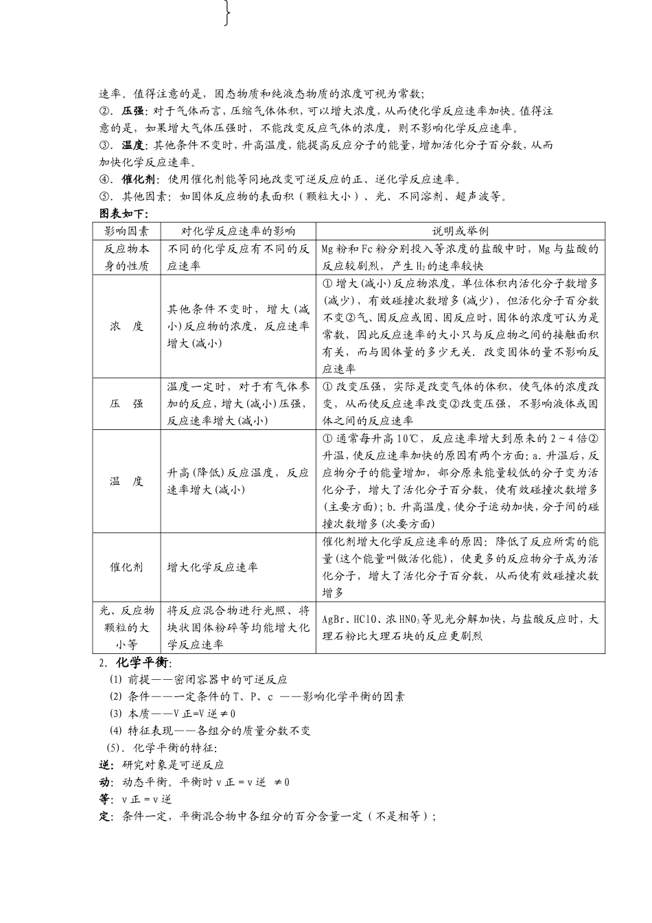 化学反应速率和化学平衡习题_第2页