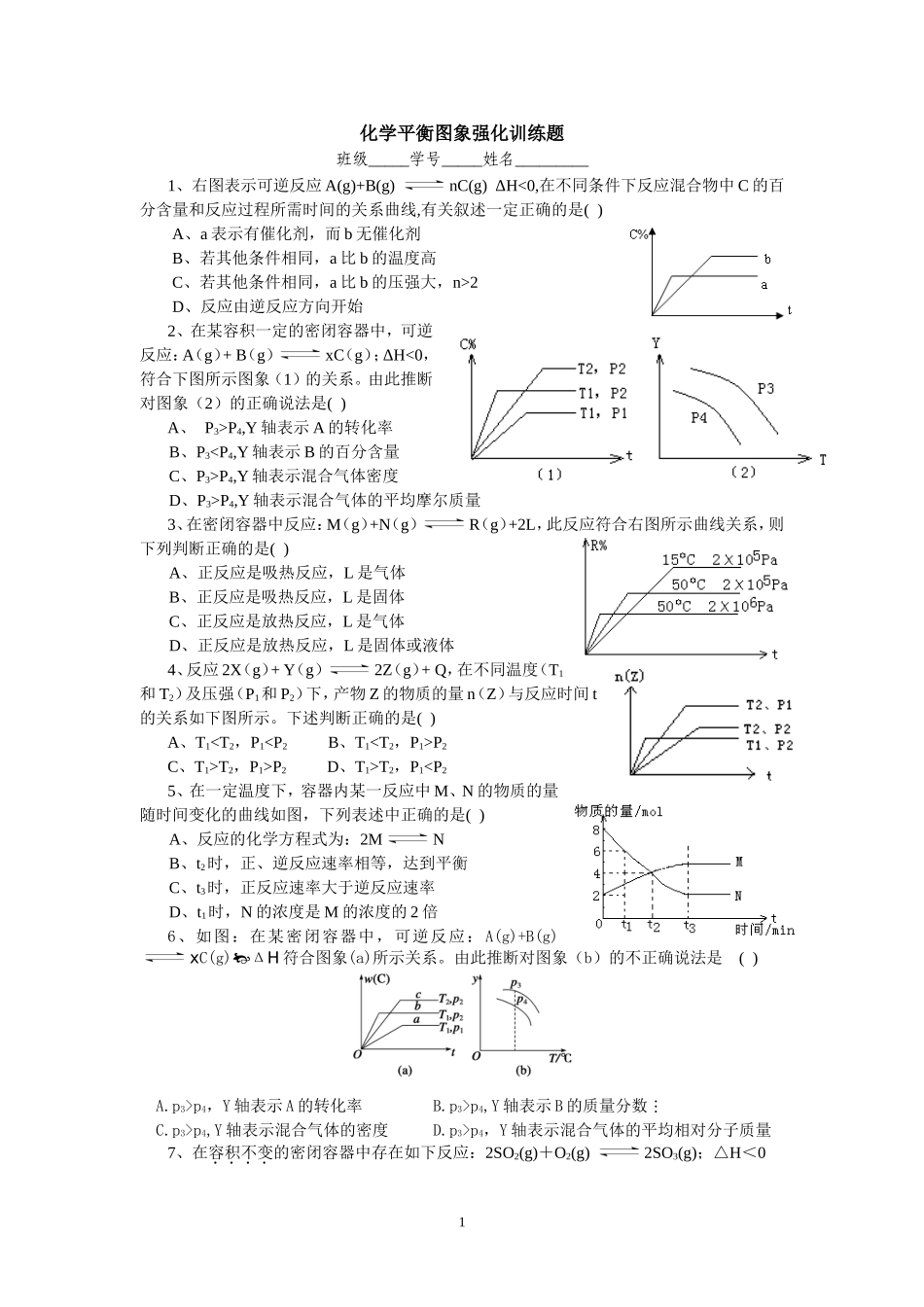 化学平衡图象强化训练题_第1页