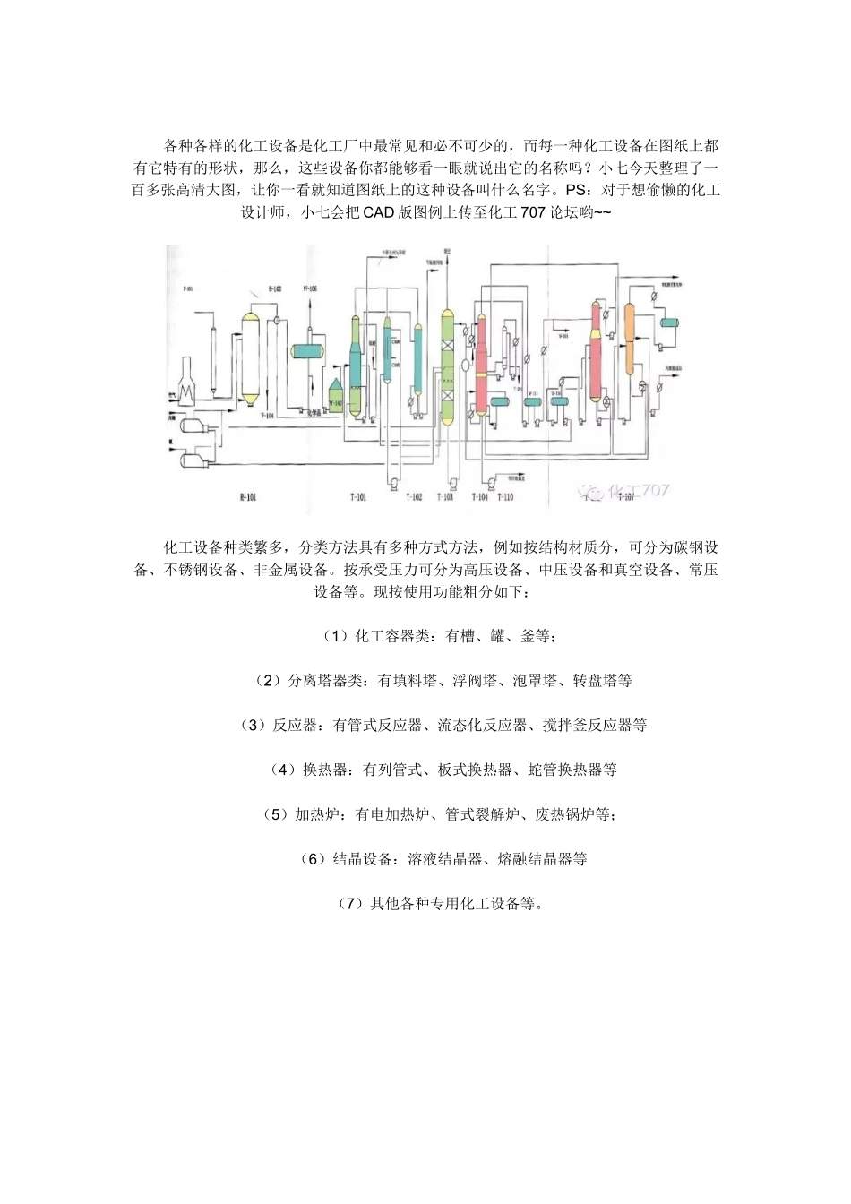 化工设备符号_第1页