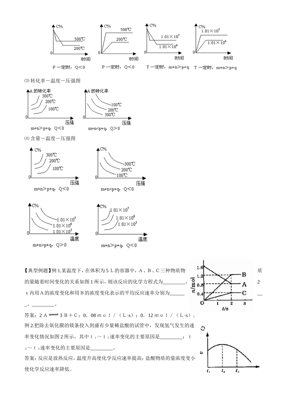 化学平衡图像_第2页