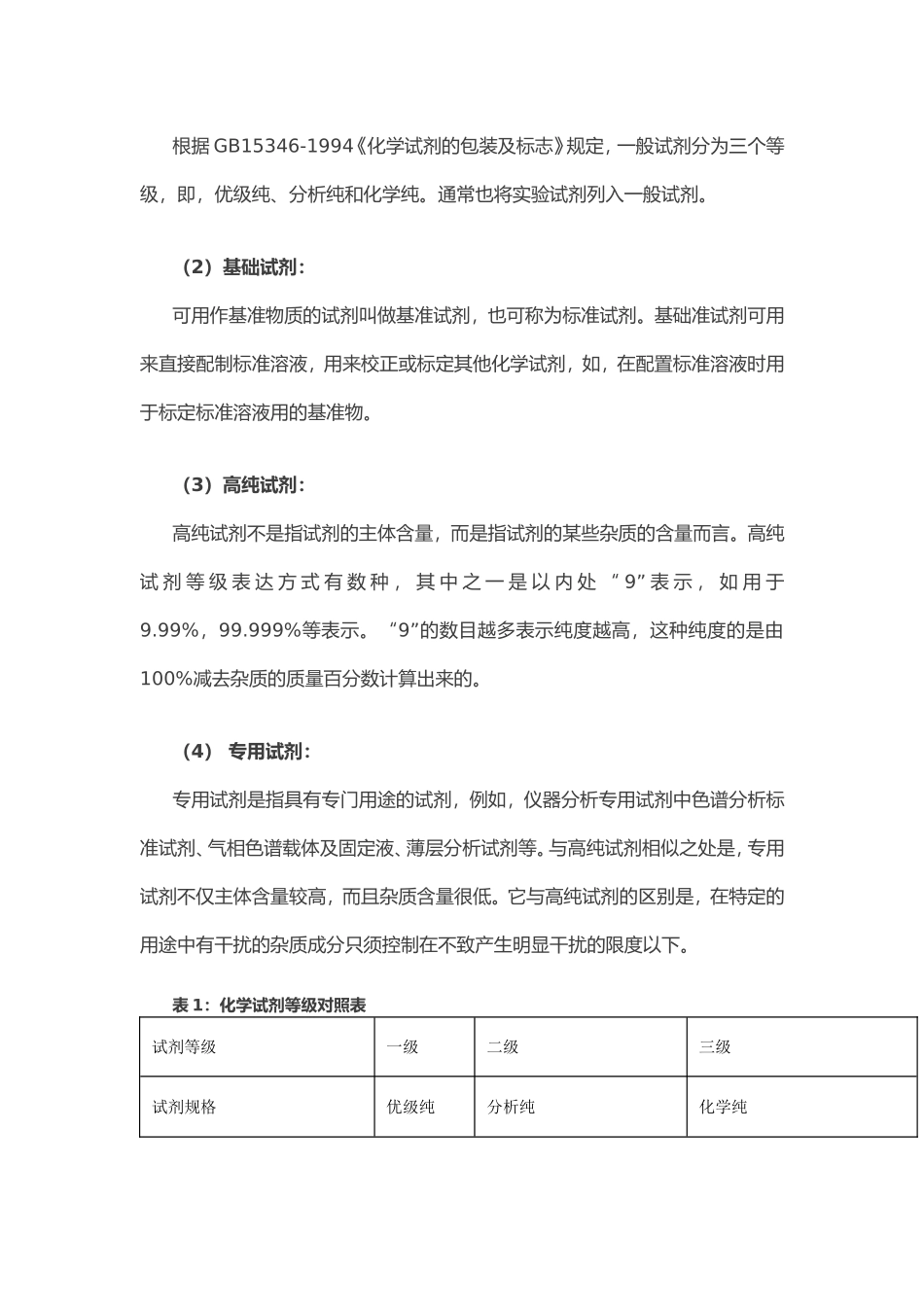 化验员基础知识手册_第2页