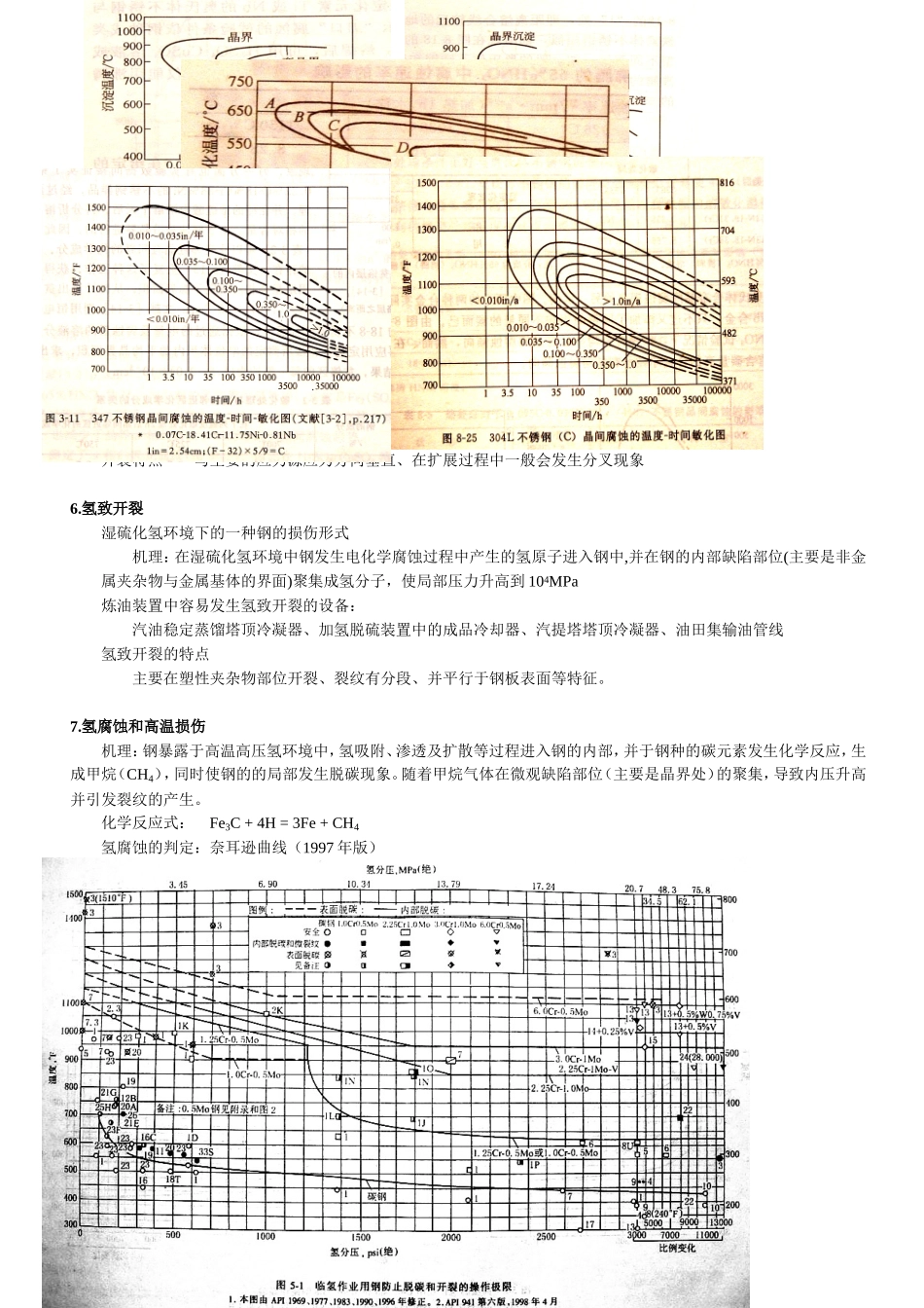 化工设备腐蚀与防护_第3页
