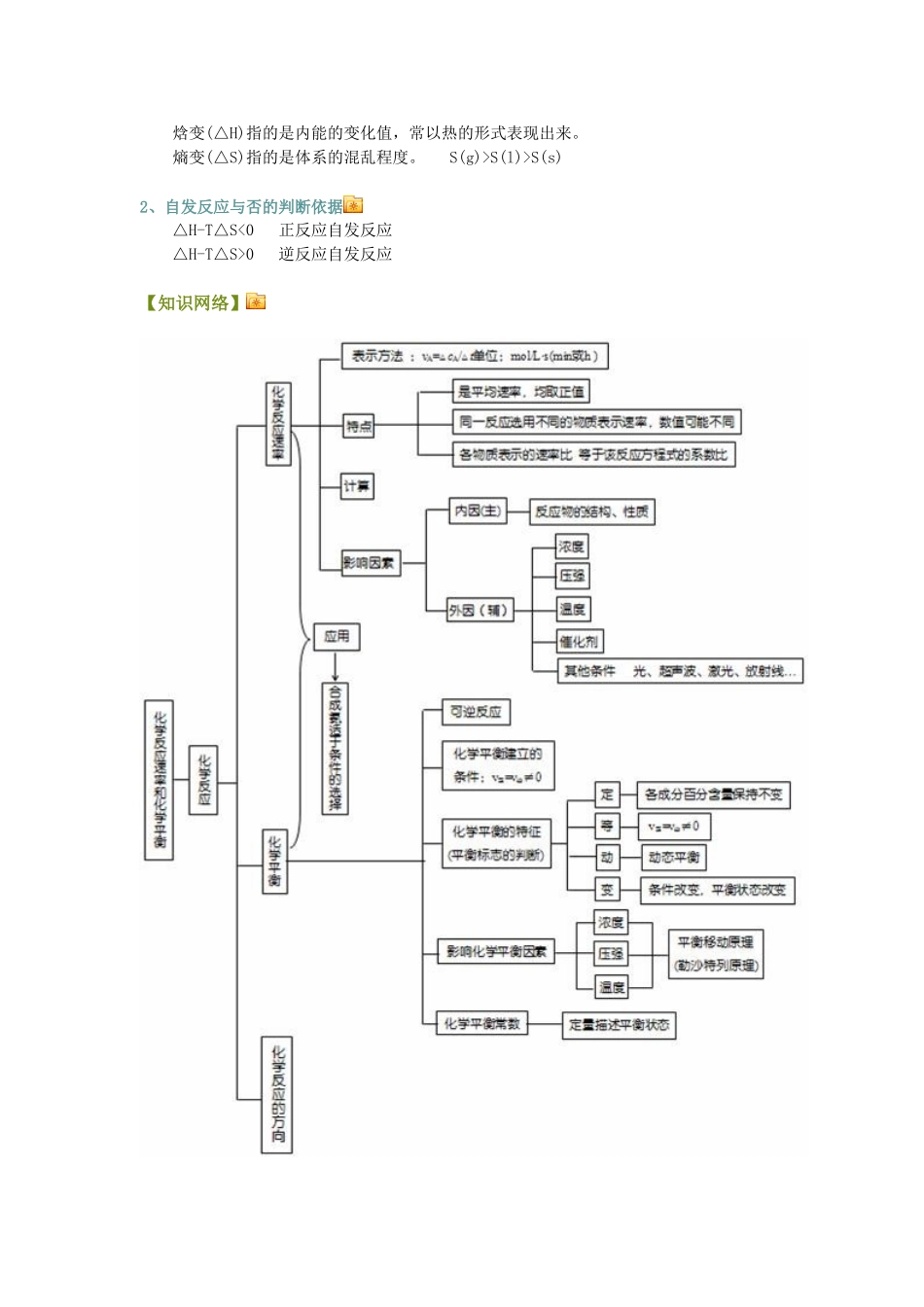 化学反应速率全章复习与巩固_第3页