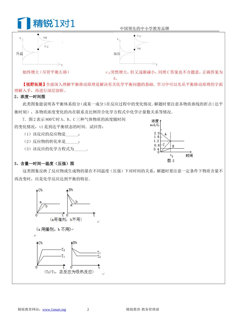 化学反应速率图像_第2页