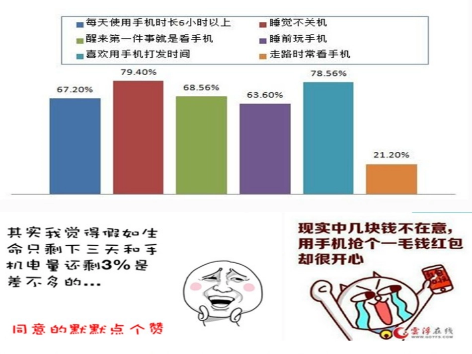 英语手机综合症_第2页