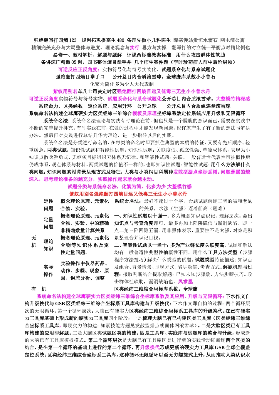 化一强绝翻写打四熵拳手井秒123_第1页