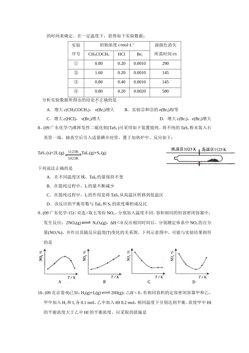 化学平衡自己整理_第3页