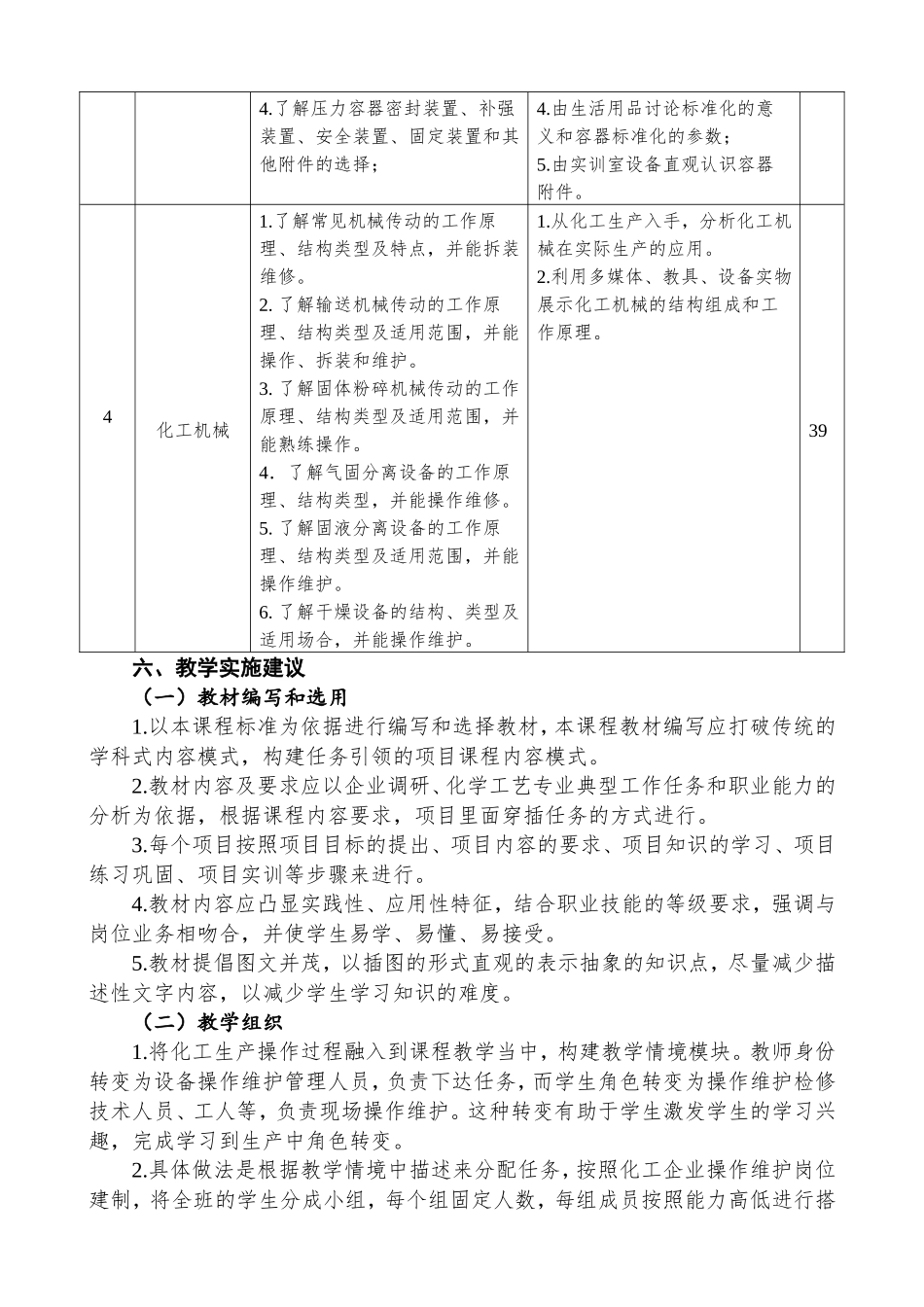 化工设备与机械课程标准(最新修订版)_第3页