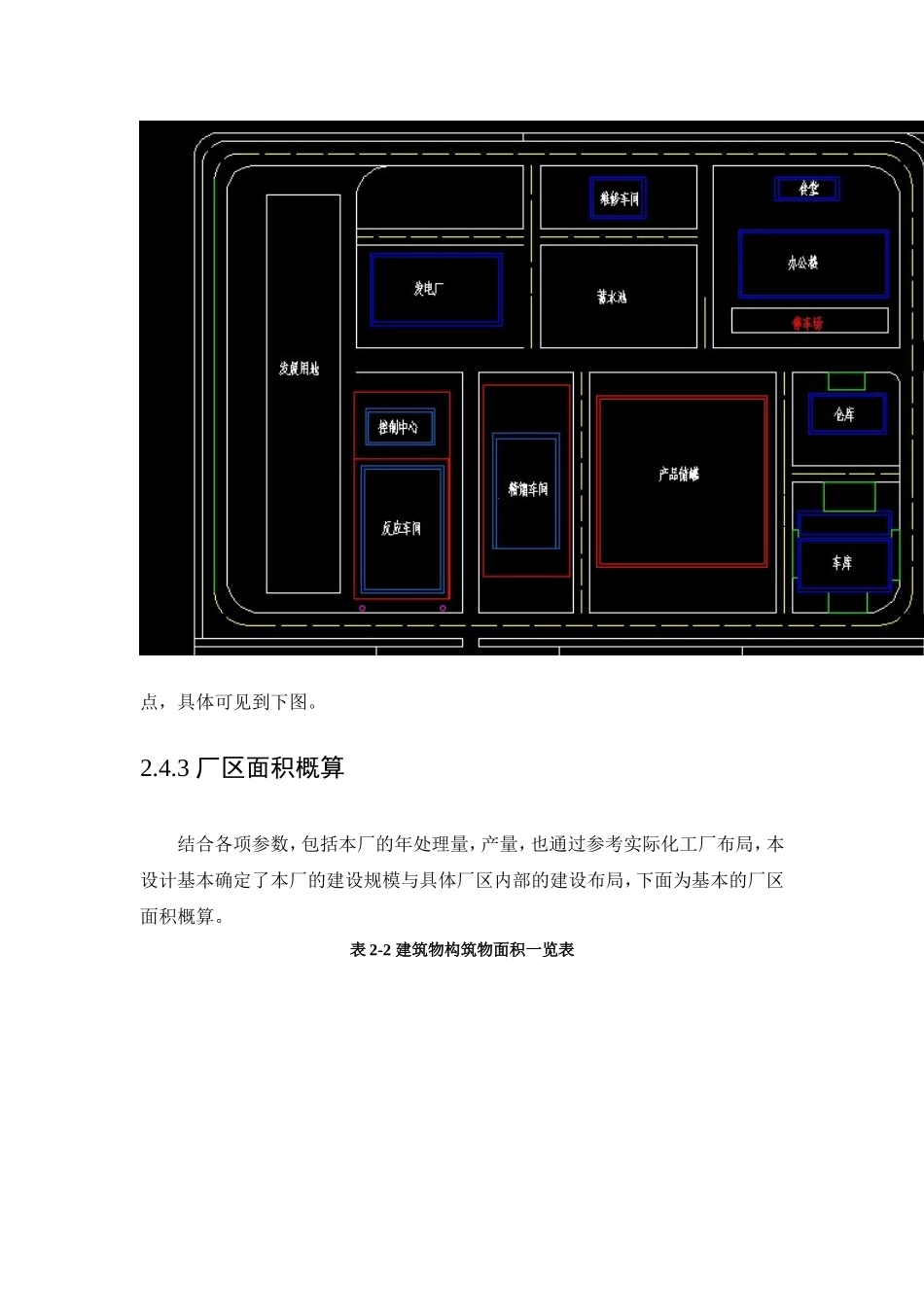 化工设计-厂区布置_第2页