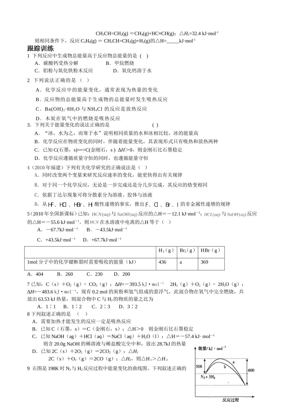 化学反应中的能量变化专题2_第2页