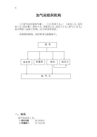 加气站组织机构1