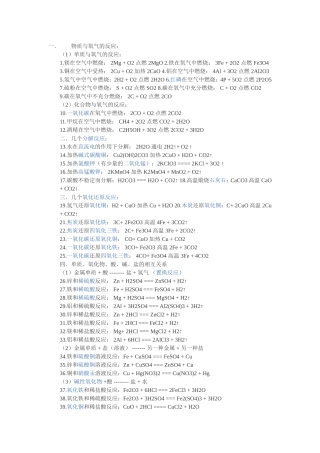 化学方程式大全(强烈推荐)