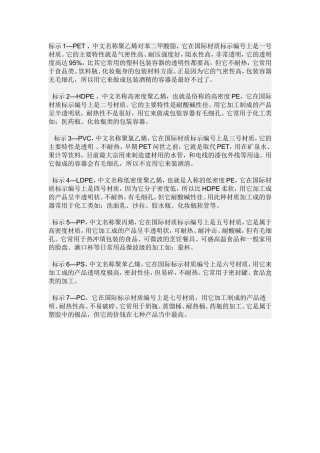 化妆品包材介绍