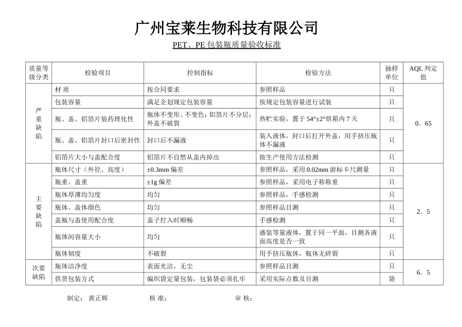 化妆品包材验收标准_第1页