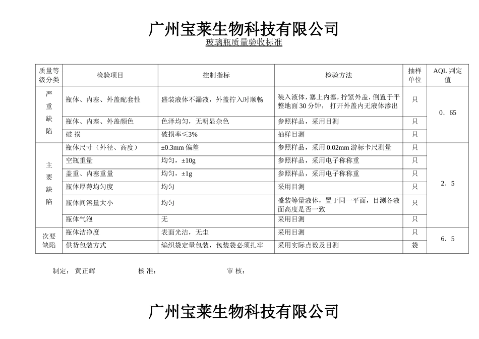 化妆品包材验收标准_第2页