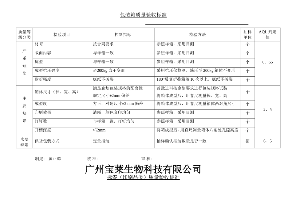 化妆品包材验收标准_第3页