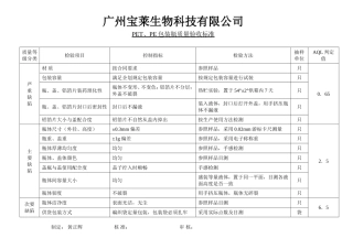 化妆品包材验收标准