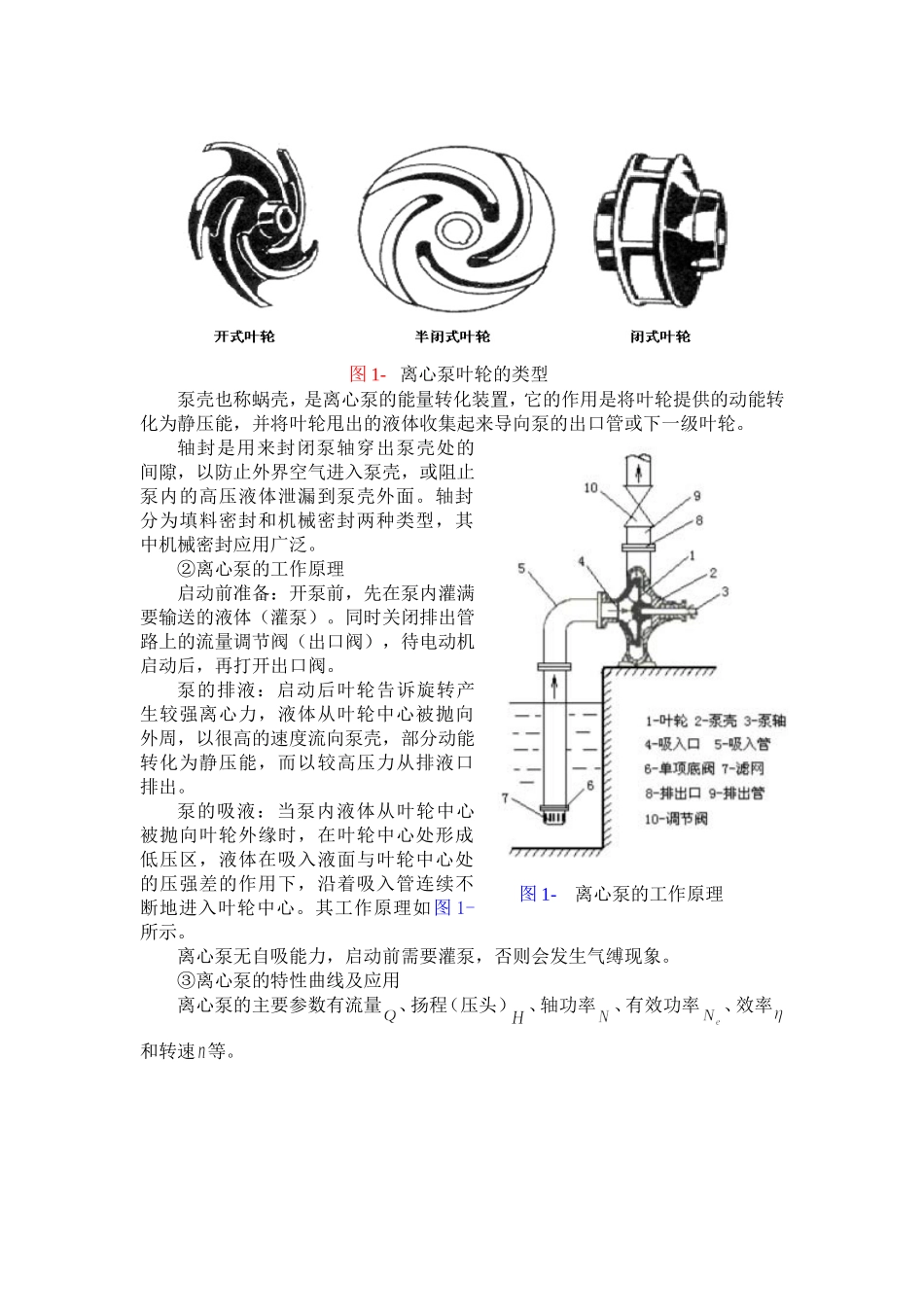 化工生产单元操作设备简介_第2页