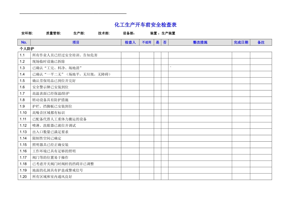 化工生产开车前安全检查表_第1页