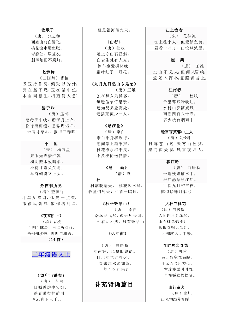 冀教版小6[1].21学语文各册教材必背古诗词及补充篇目(001)_第3页
