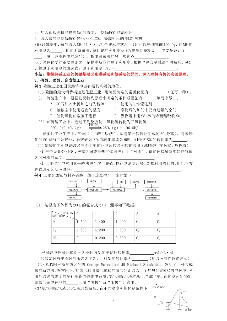 化工生产考点例析_第2页