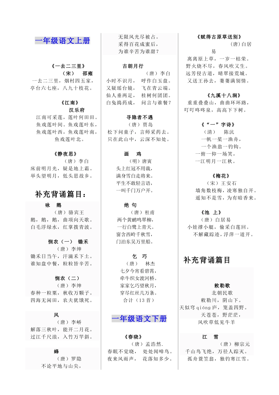 冀教版小6[1].21学语文各册教材必背古诗词及补充篇目(002)_第2页