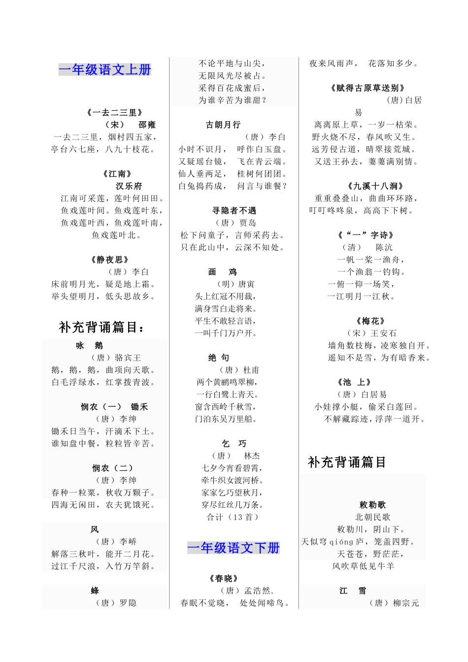 冀教版小6[1].21学语文各册教材必背古诗词及补充篇目_第2页