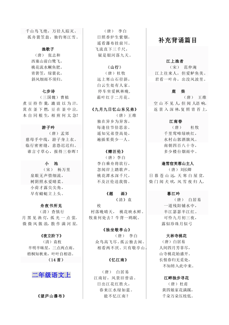 冀教版小6[1].21学语文各册教材必背古诗词及补充篇目_第3页