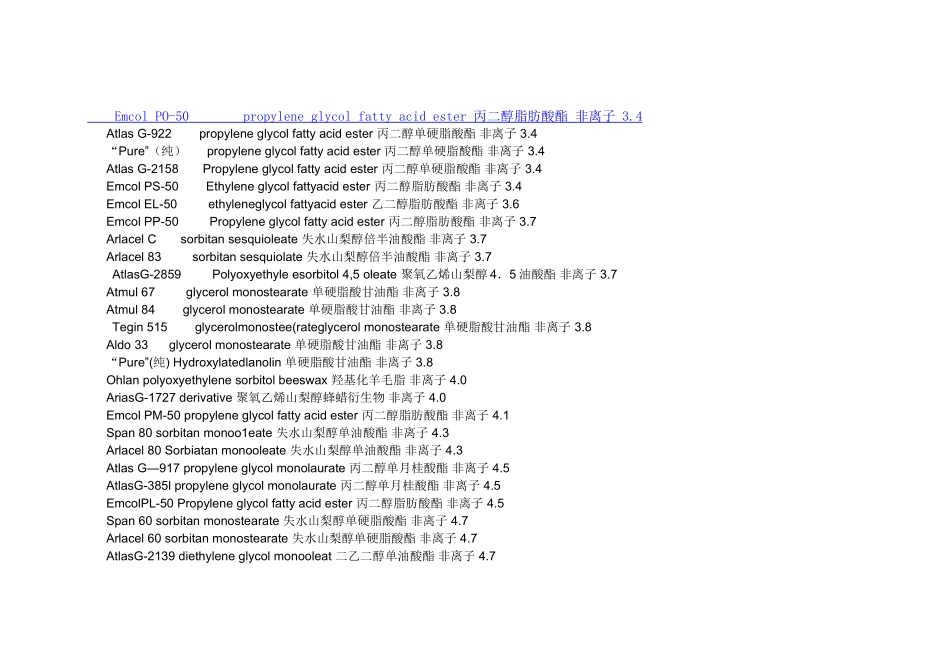 化妆品常用乳化剂_第3页