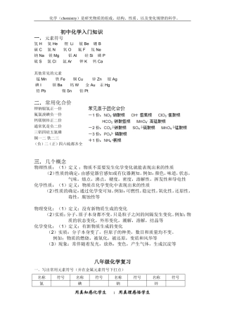 化学入门知识