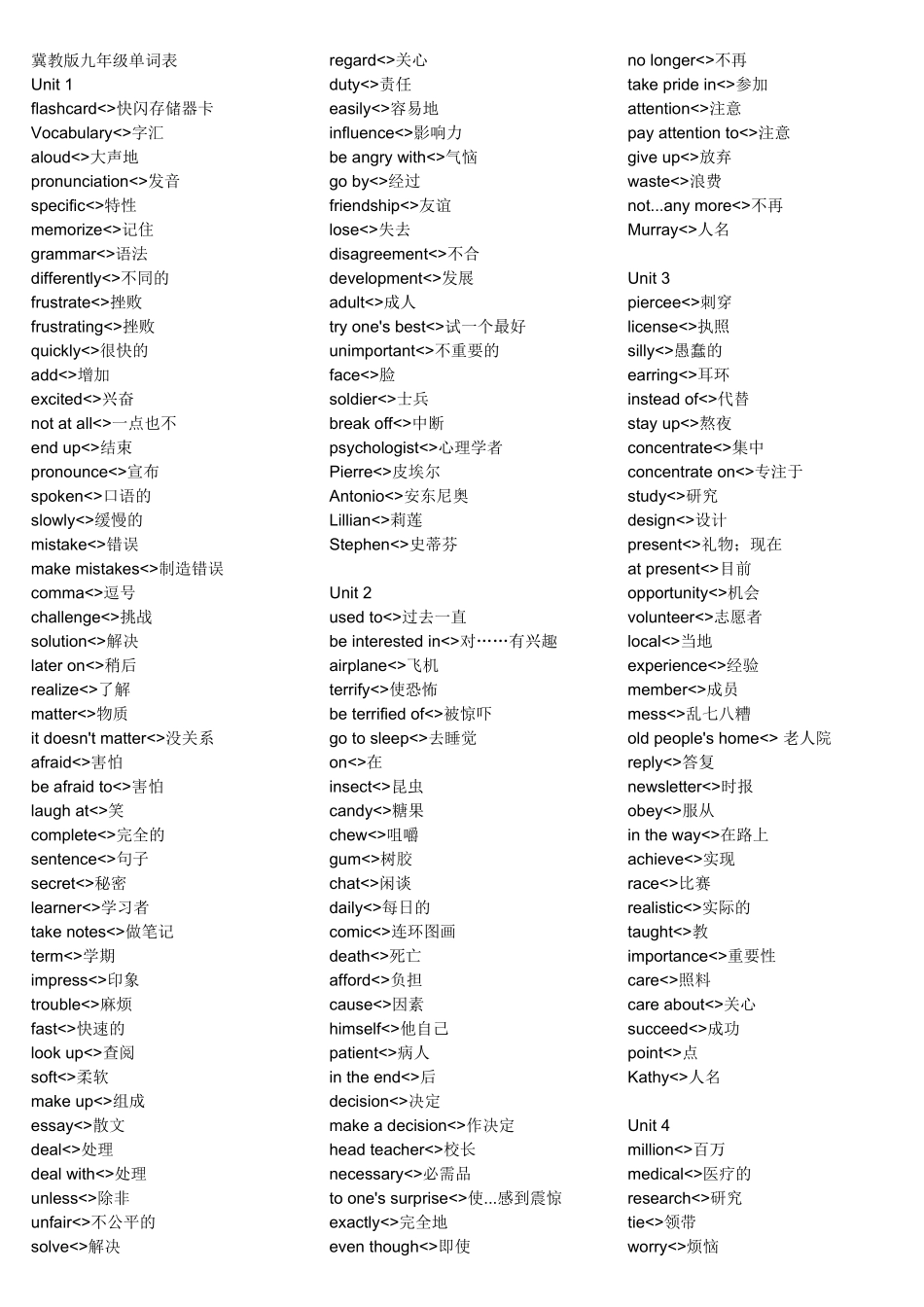 冀教版九年级单词表_第1页