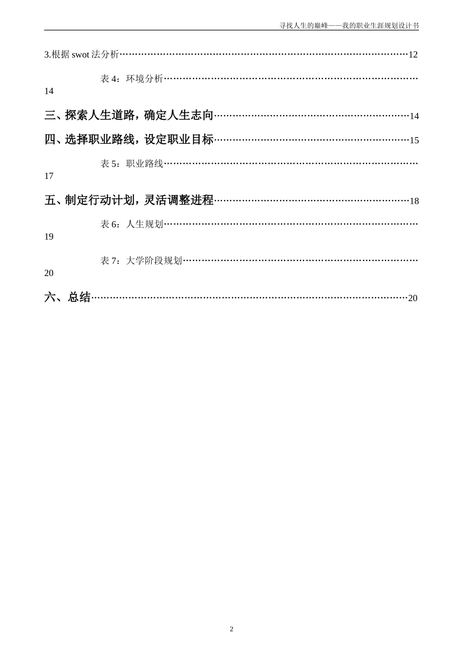 化学师范生的职业生涯规划_第3页