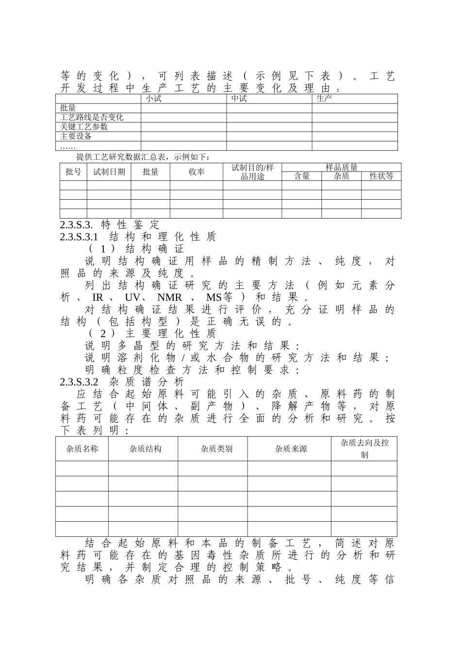 化学仿制原料药CTD汇总表_第3页