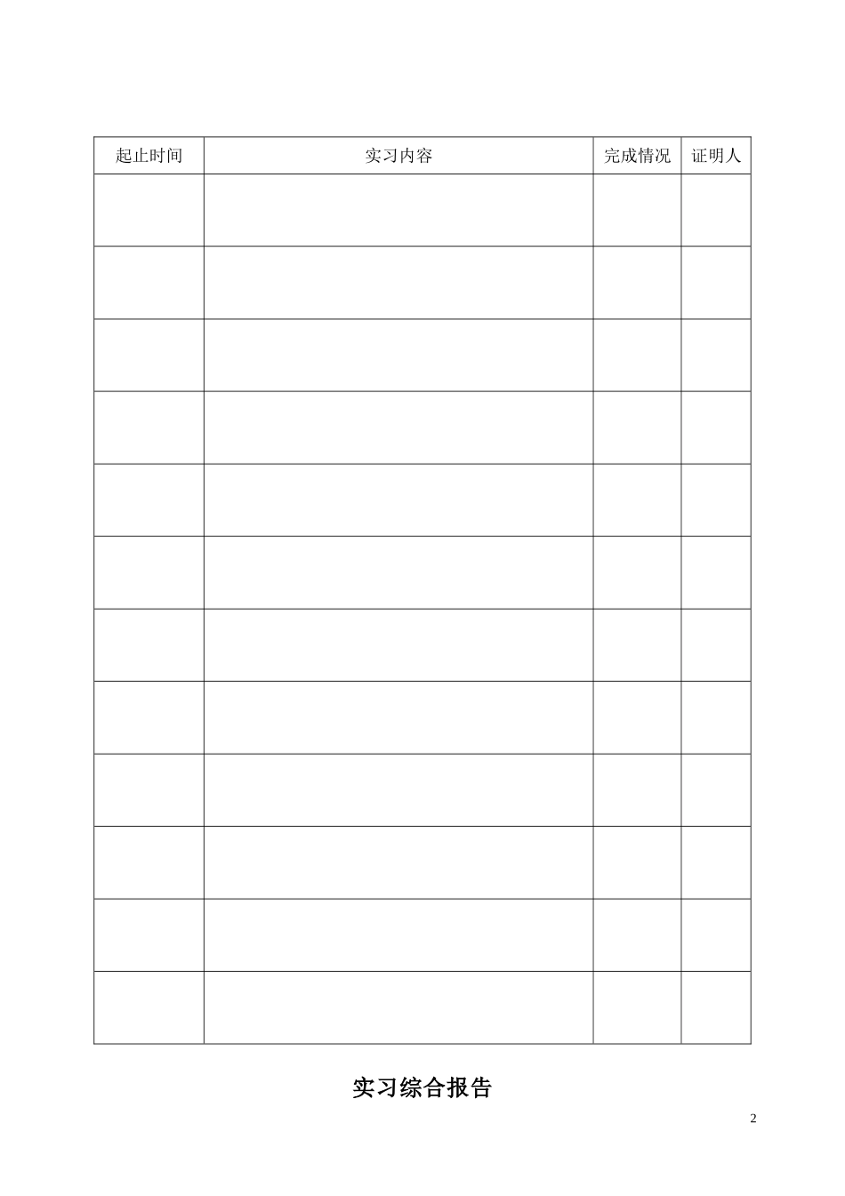 化工系09级顶岗实习手册_第3页