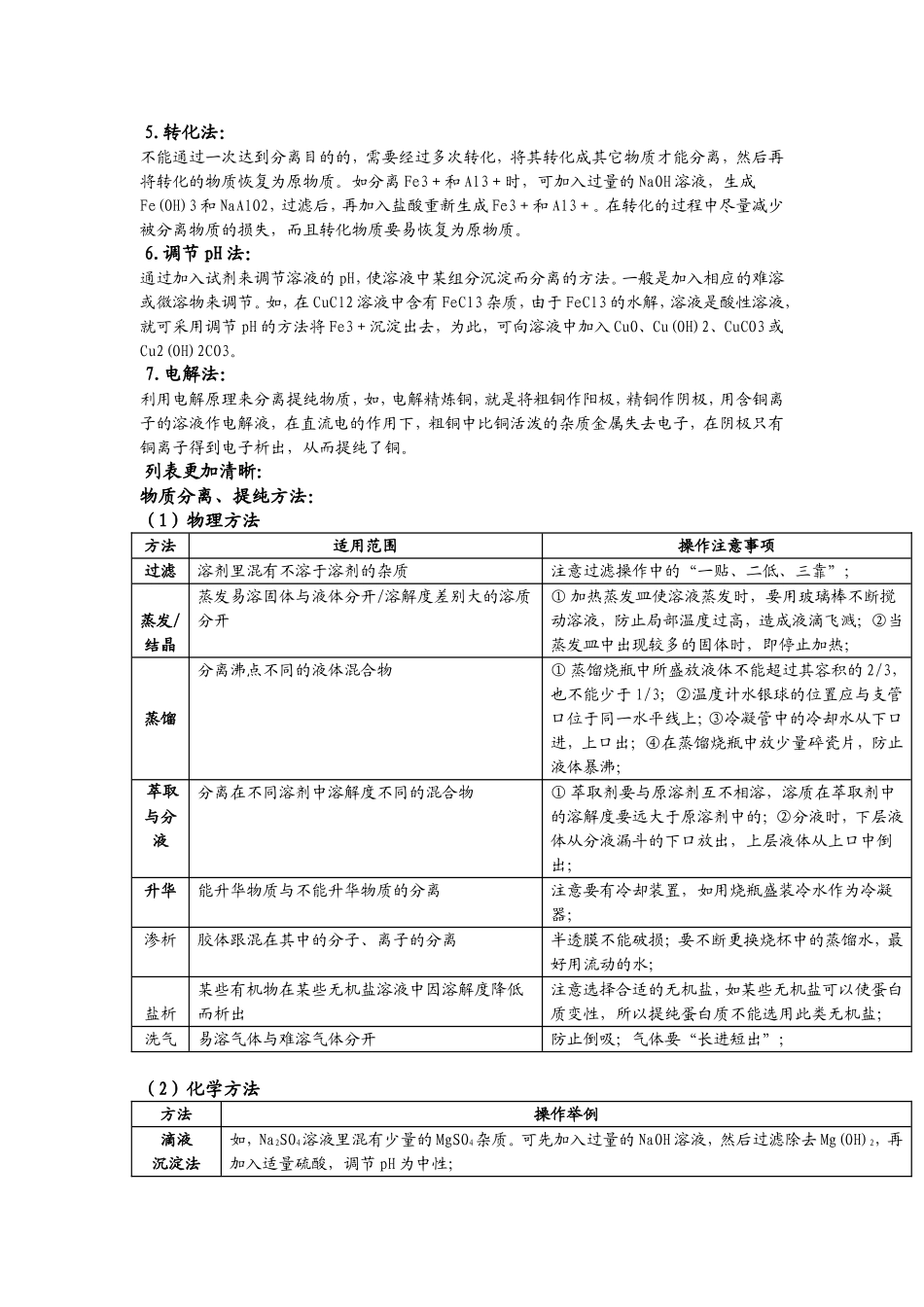 化学分离与提纯的常用方法_第2页