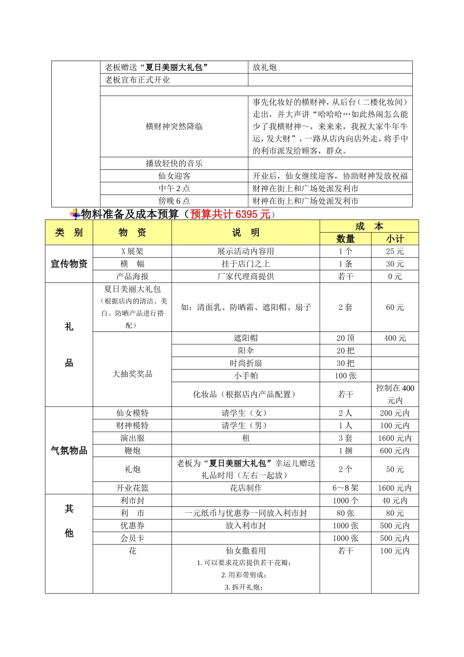 化妆品店开业庆典策划_第3页