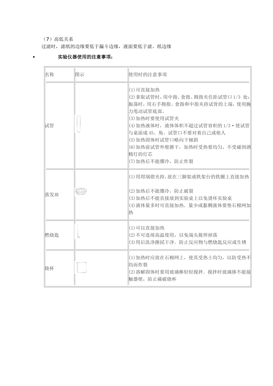 化学实验操作注意事项_第2页