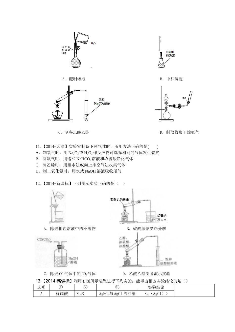 化学实验高考选择题-27道_第3页