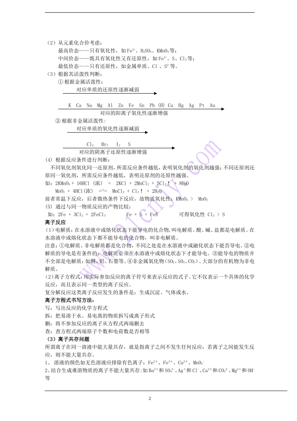 化学复习(同名1121)_第2页