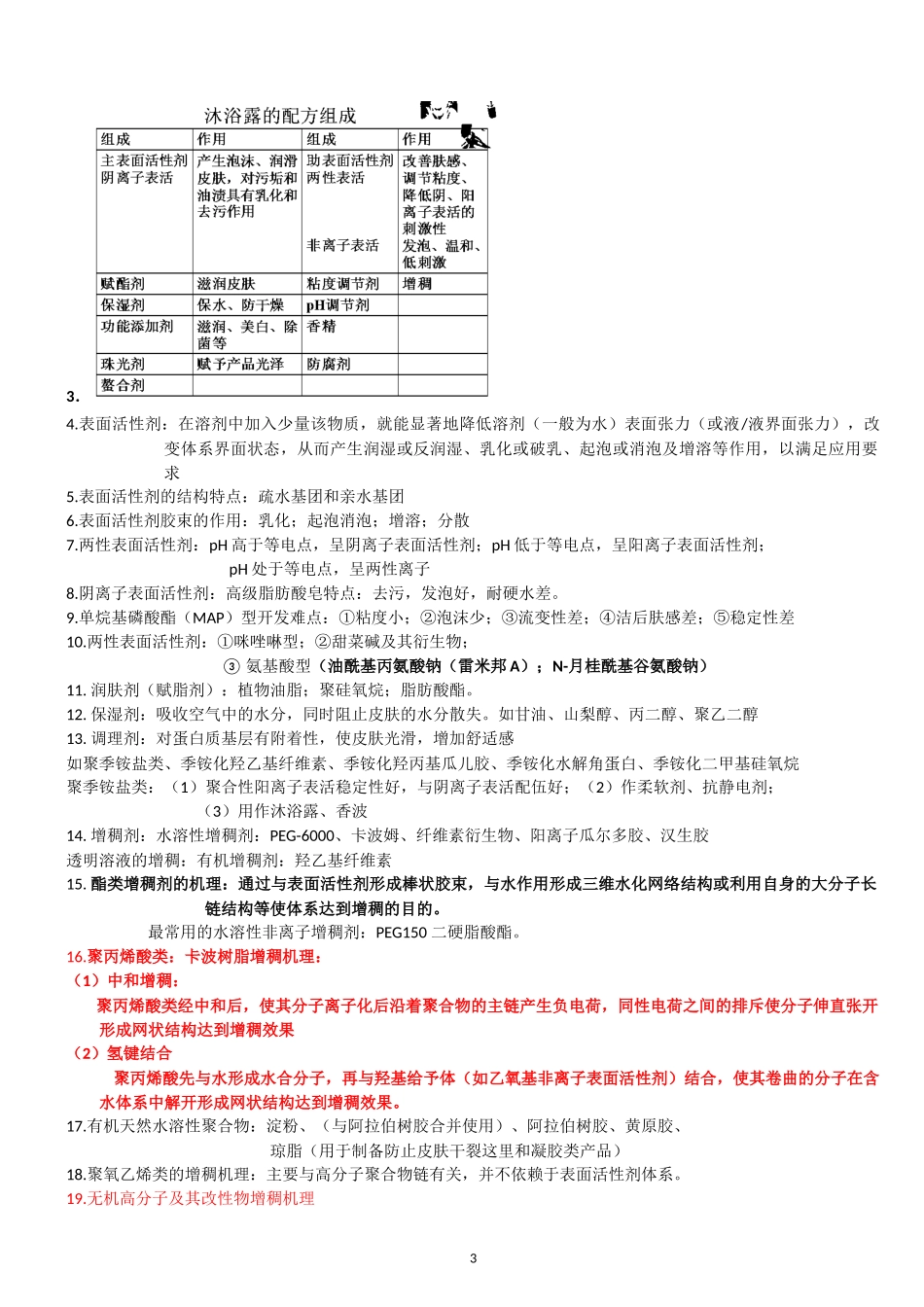 化妆品工艺学_第3页