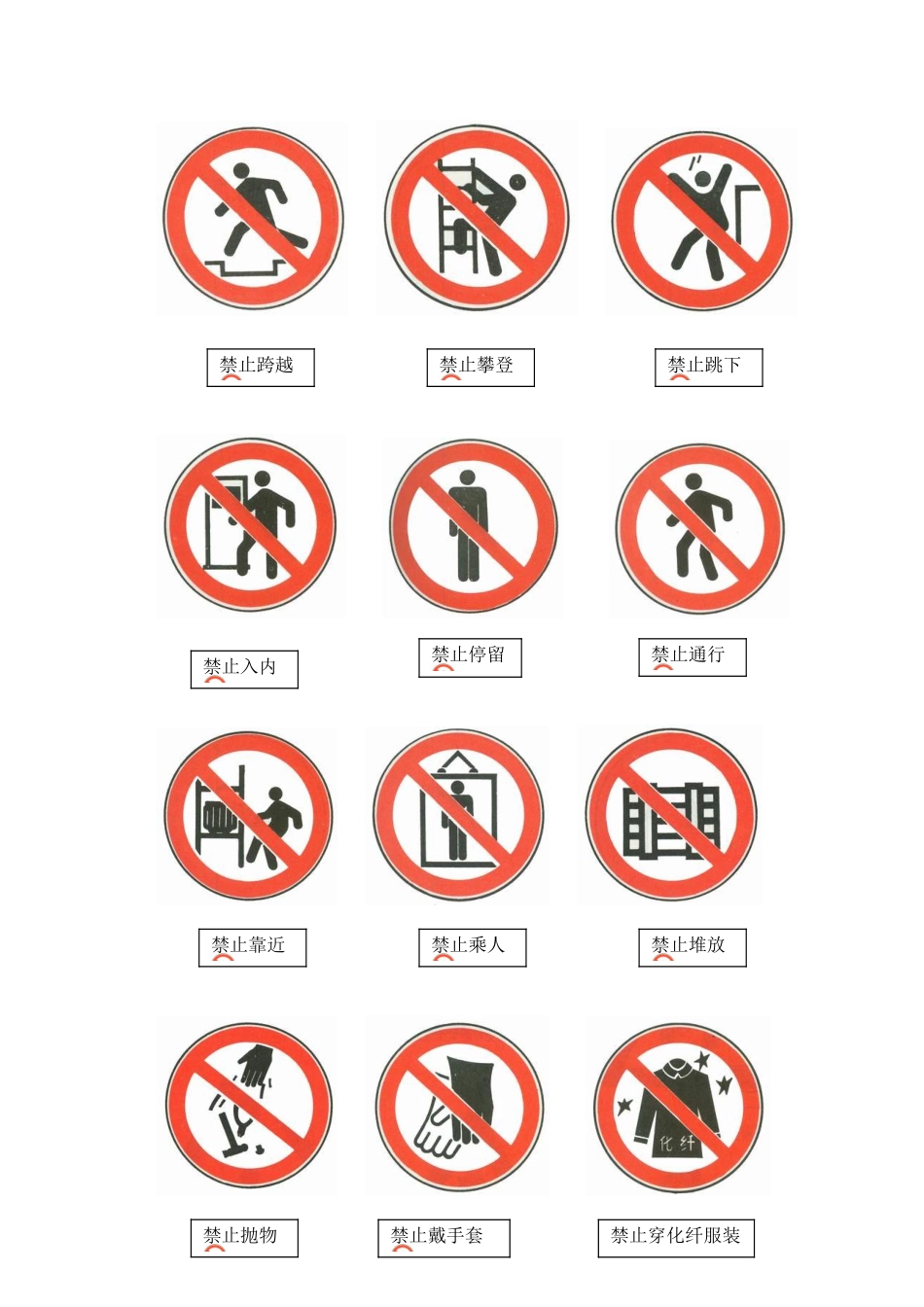 化工行业安全标志_第2页