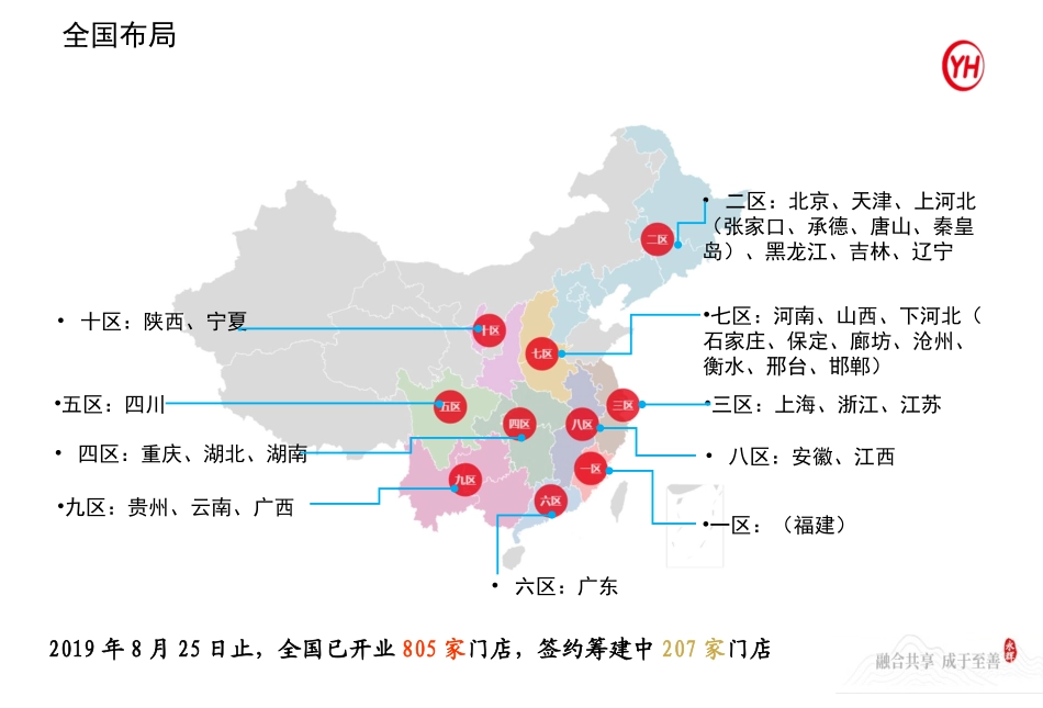 永辉超市农超对接融合共享_第3页