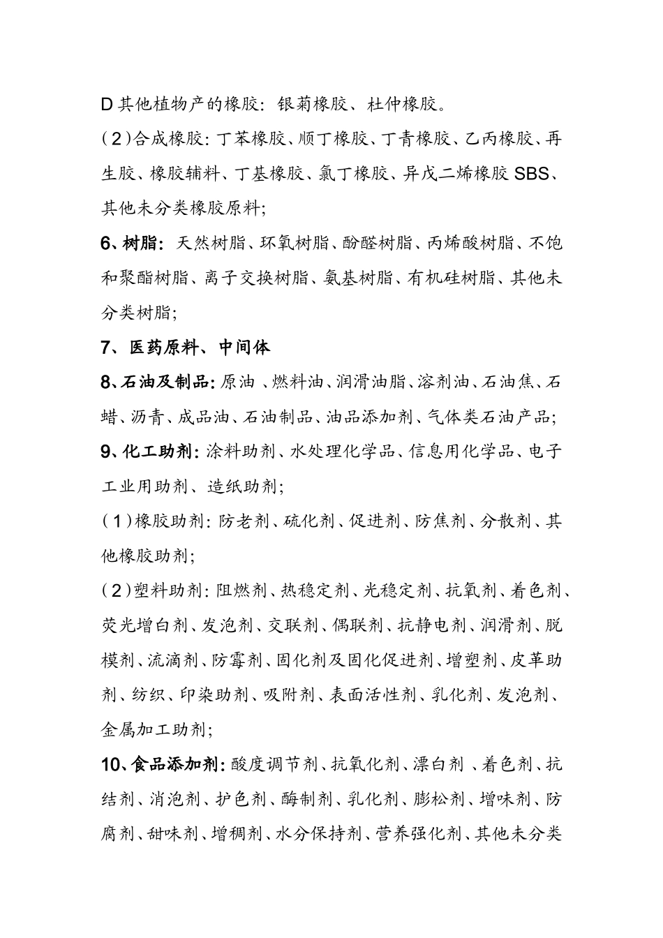 化工行业分类_第3页