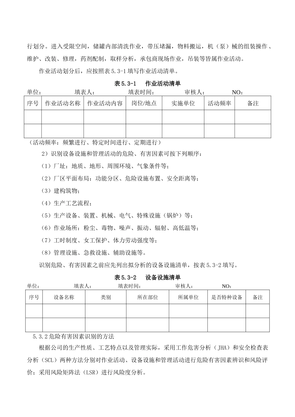 化工行业风险分级管控安全管理制度_第3页