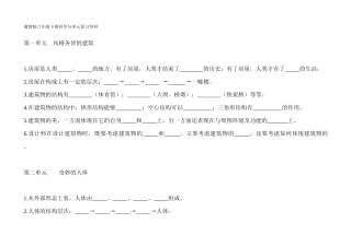 冀教版六年级下册科学分单元复习资料