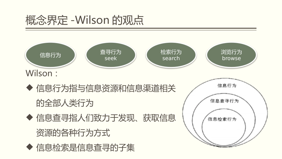 用户信息行为模型采莓模型_第3页