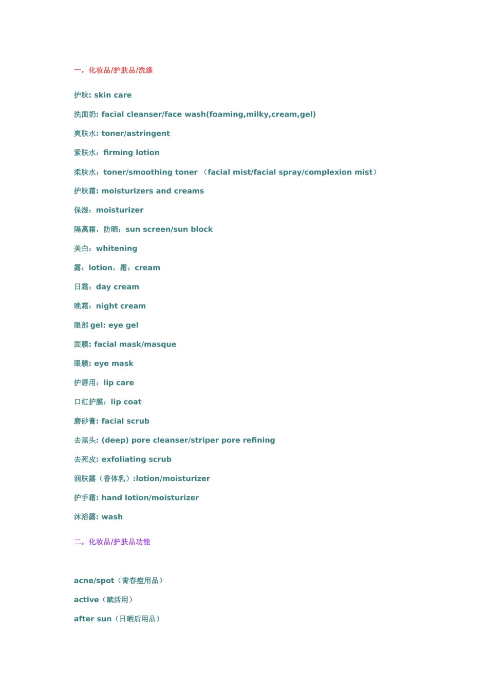 化妆品护肤品英文大全_第1页