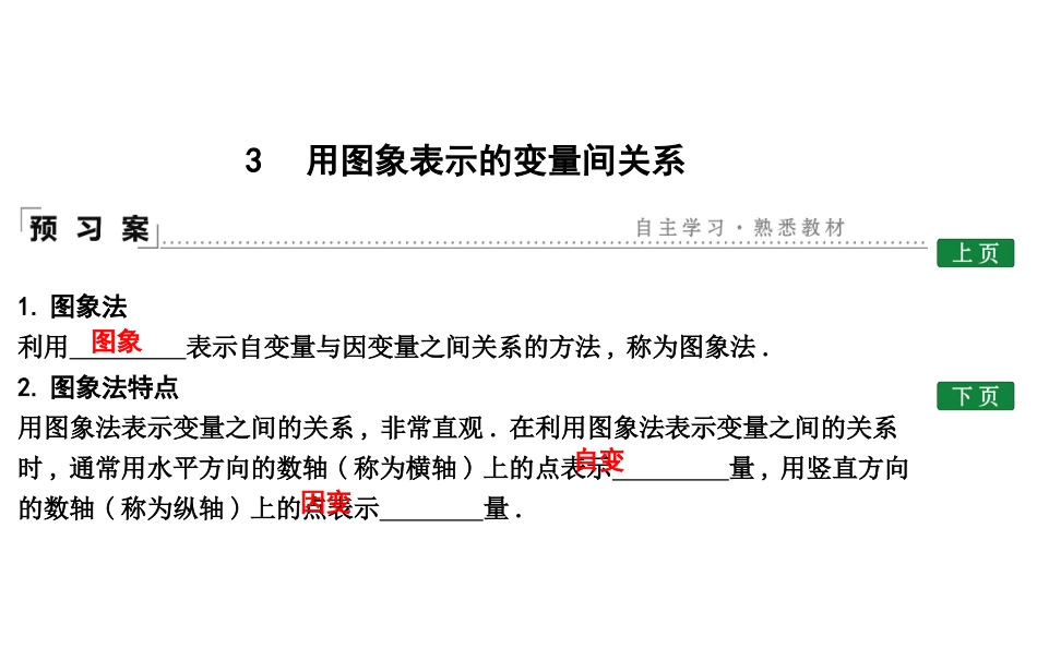 用图象表示的变量间关系_第1页