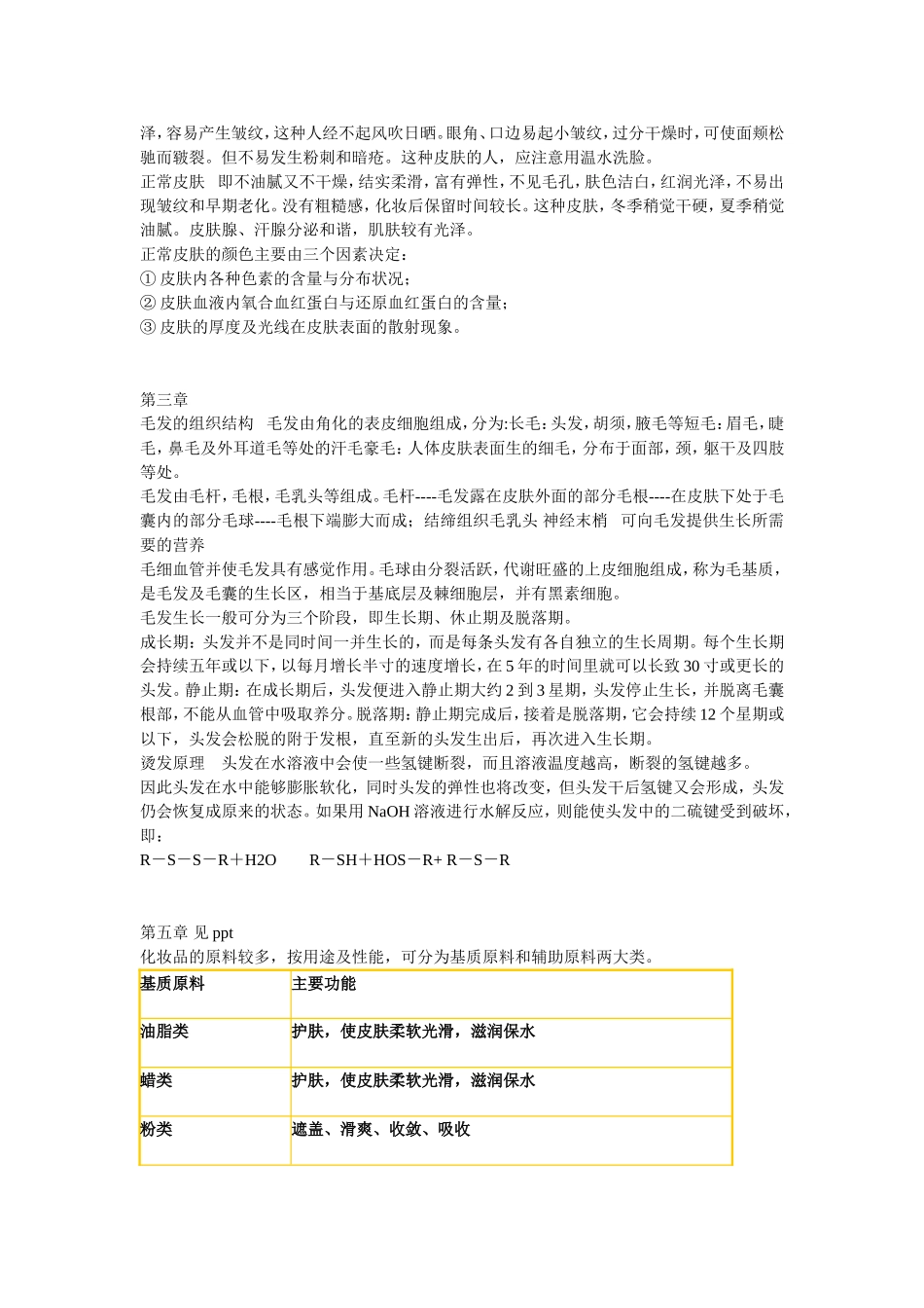 化妆品化学选修课_第2页